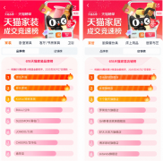 本年家拆家居品类纳