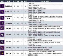 消息接管泛博网平易近的监视、赞扬、