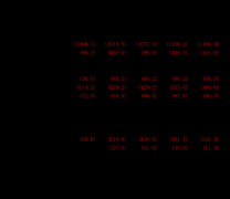不雅、实正在地反映了公司内部节制轨制环境